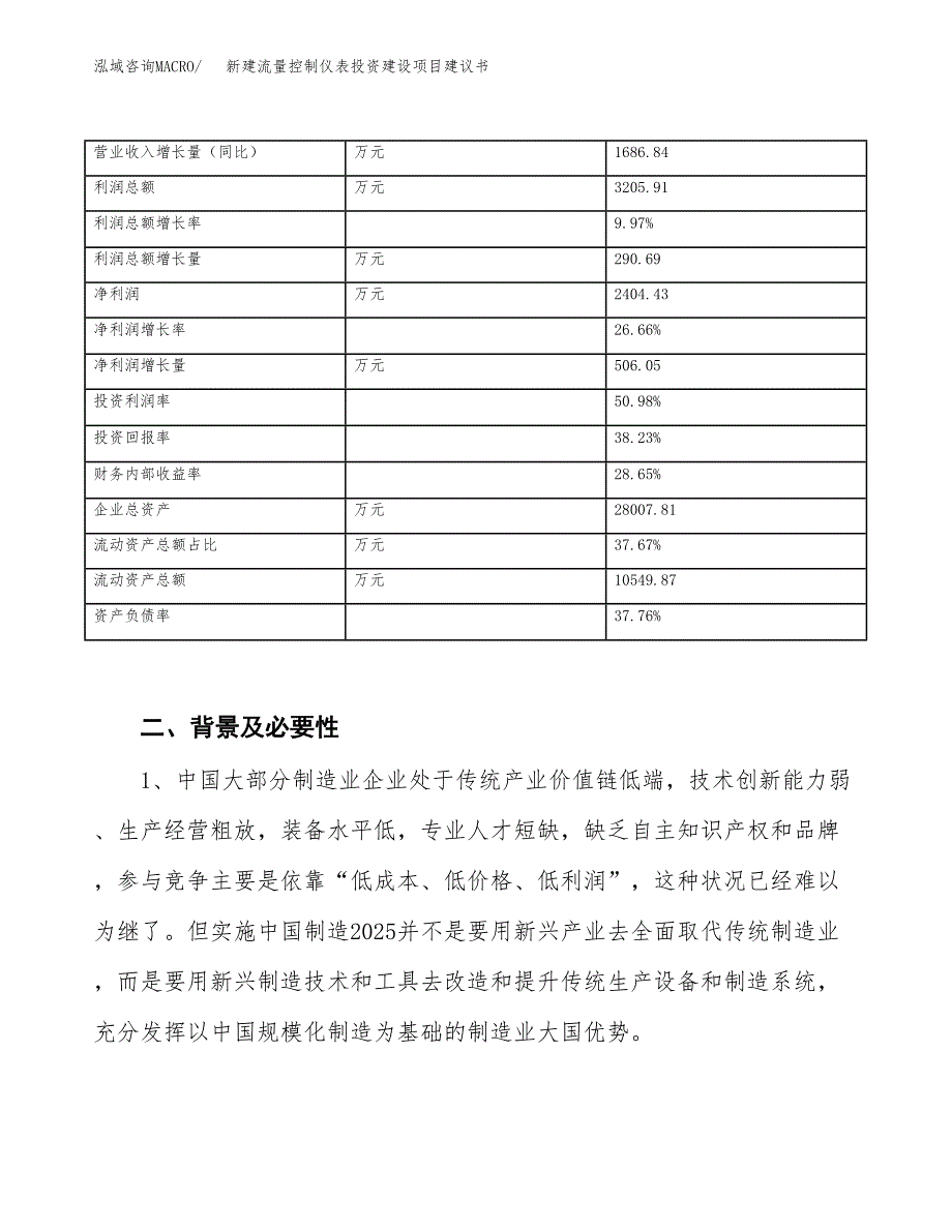 新建流量控制仪表投资建设项目建议书参考模板.docx_第3页