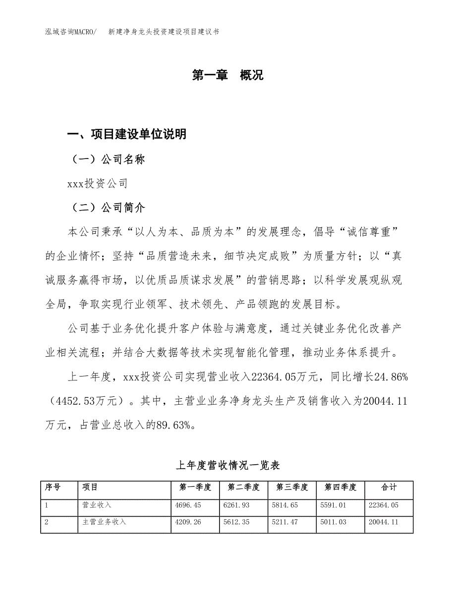 新建净身龙头投资建设项目建议书参考模板.docx_第1页