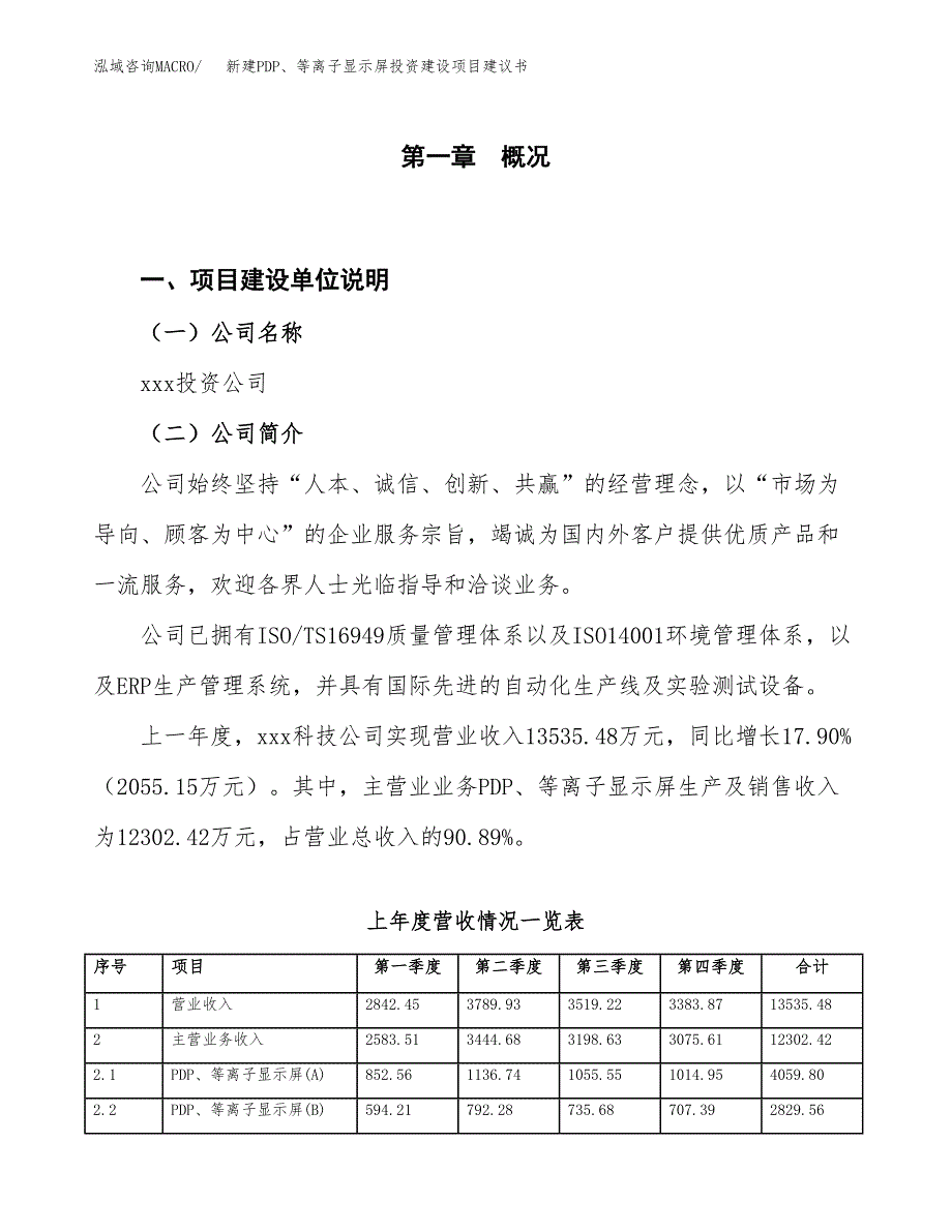 新建PDP、等离子显示屏投资建设项目建议书参考模板.docx_第1页