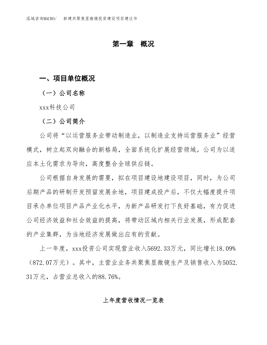 新建共聚焦显微镜投资建设项目建议书参考模板.docx_第1页