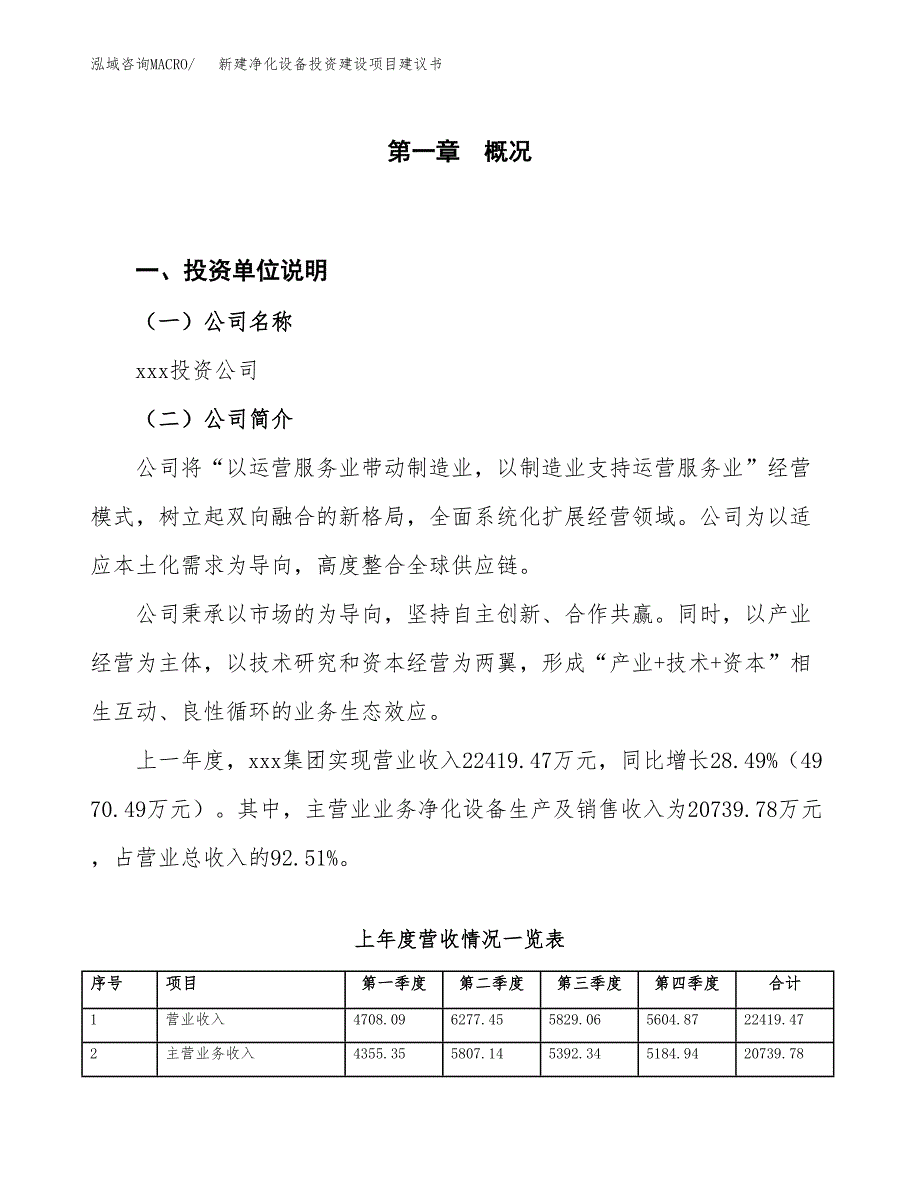 新建净化设备投资建设项目建议书参考模板.docx_第1页