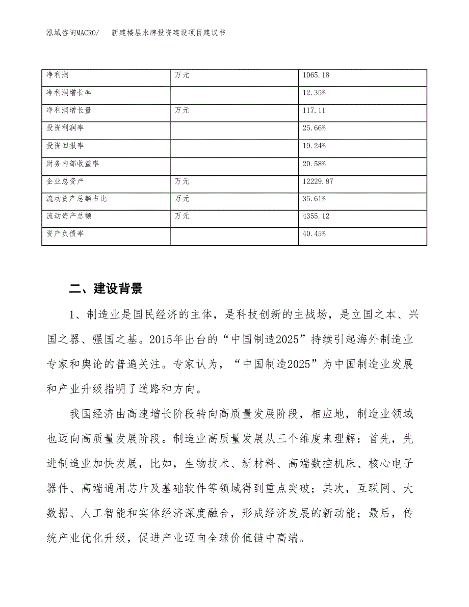 新建楼层水牌投资建设项目建议书参考模板.docx_第3页