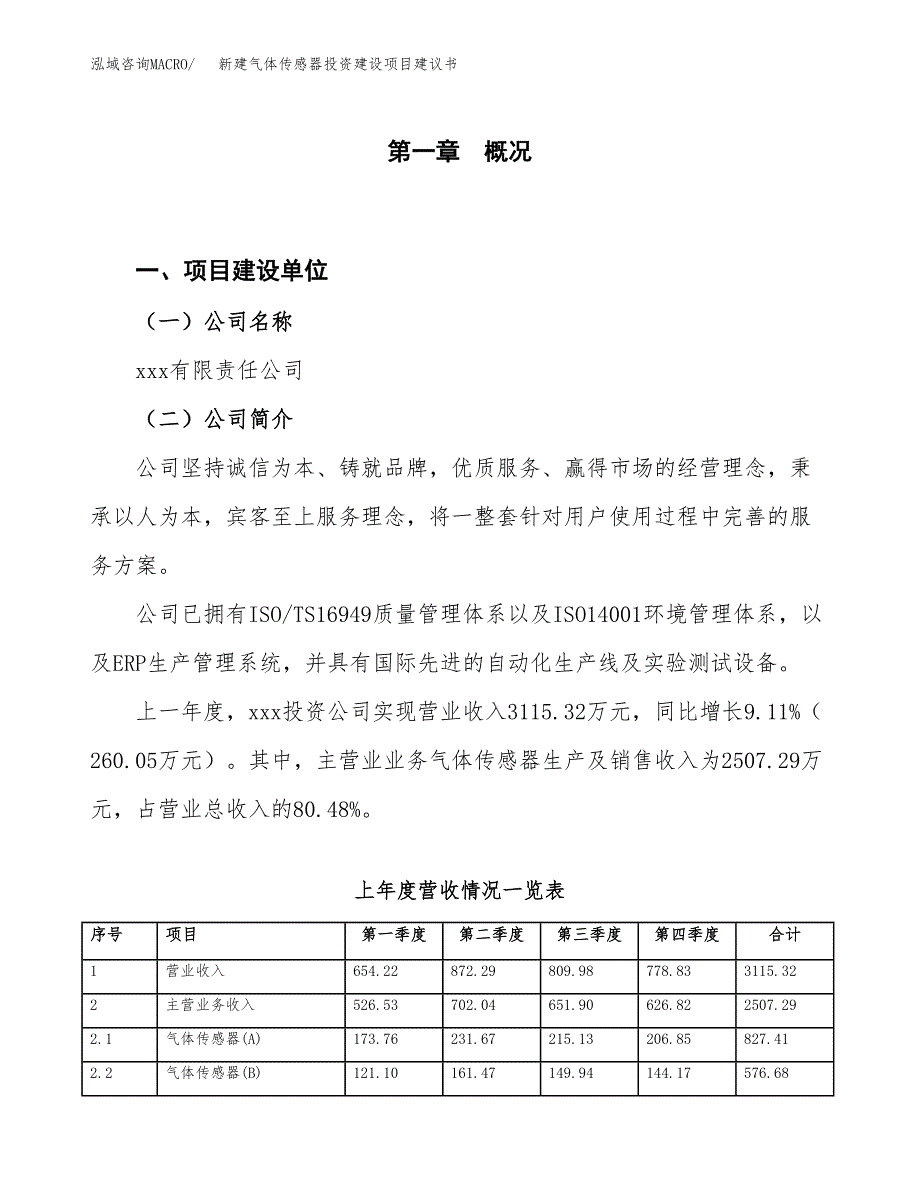 新建气体传感器投资建设项目建议书参考模板.docx_第1页