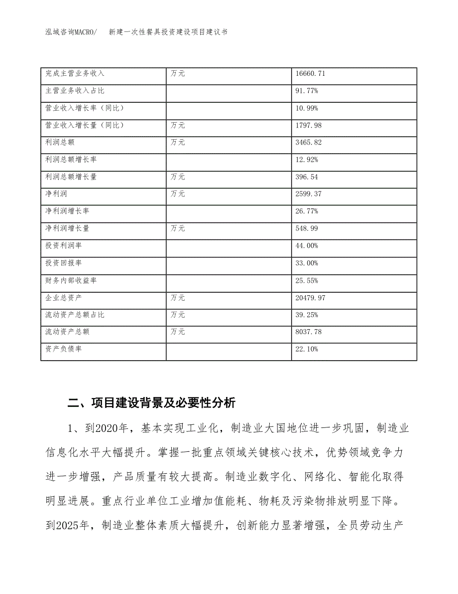 新建一次性餐具投资建设项目建议书参考模板.docx_第3页