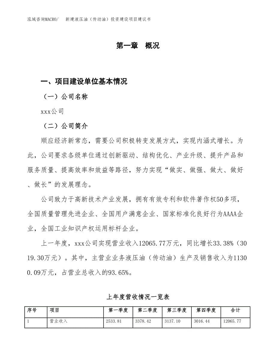 新建液压油（传动油）投资建设项目建议书参考模板.docx_第1页