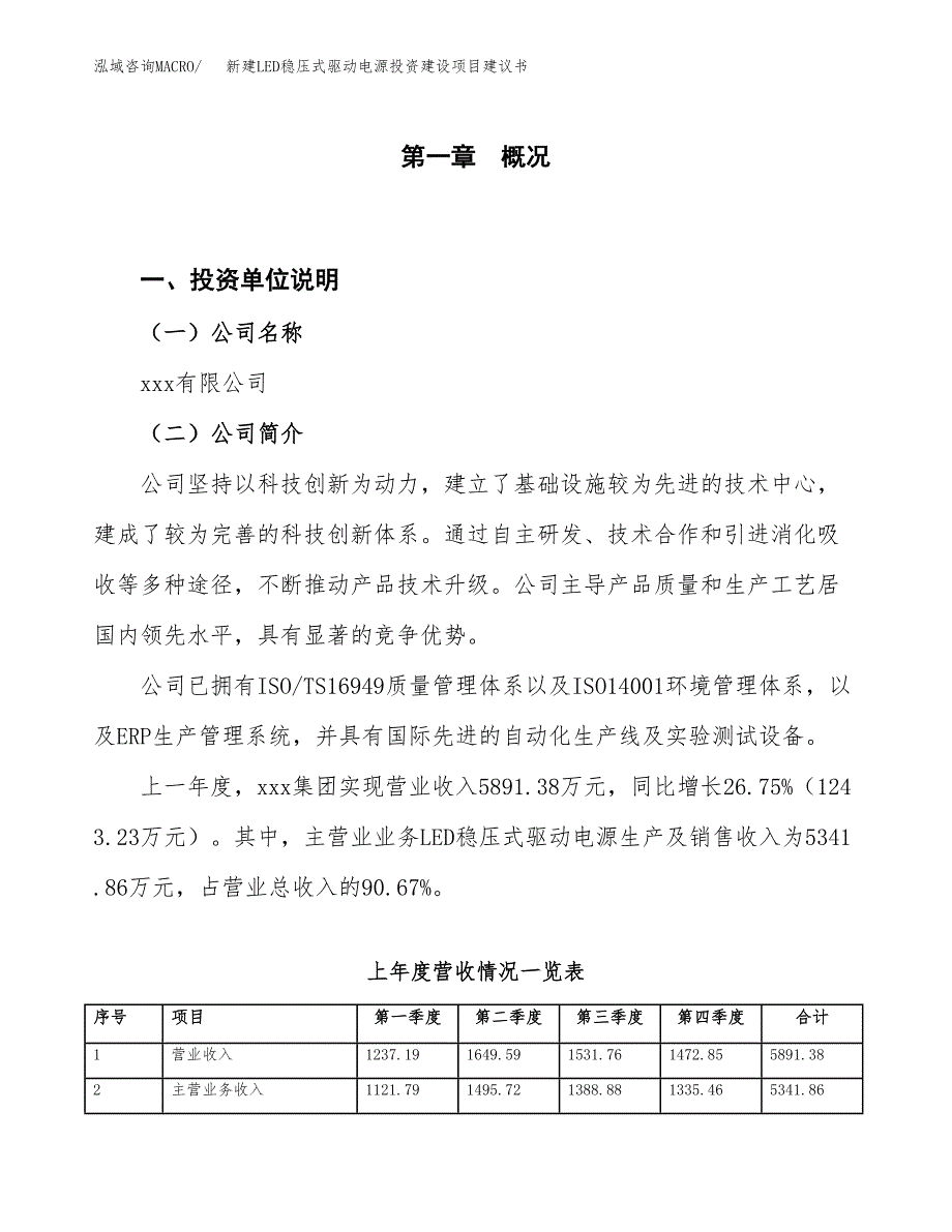 新建LED稳压式驱动电源投资建设项目建议书参考模板.docx_第1页