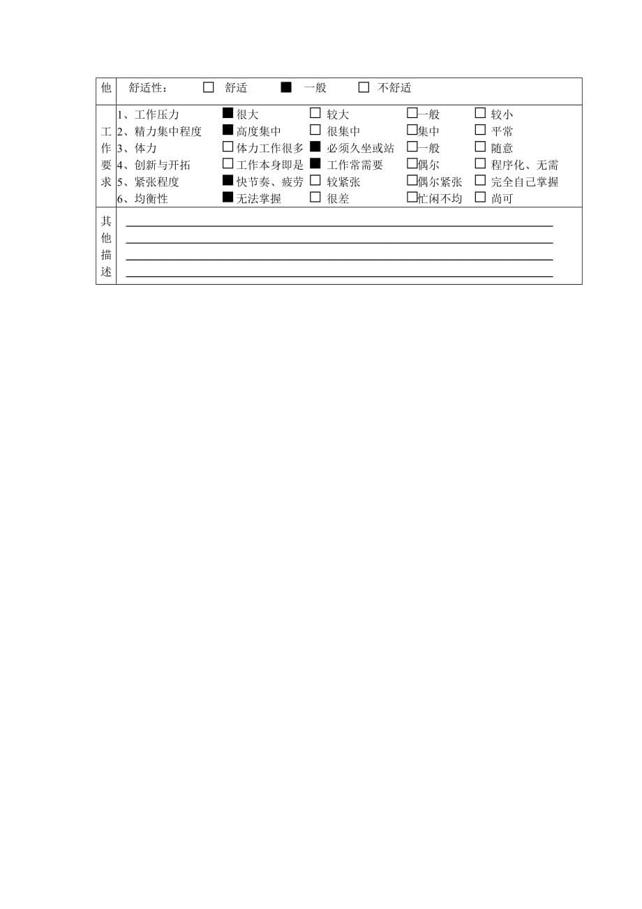 总经理职务说明书大全3_第5页