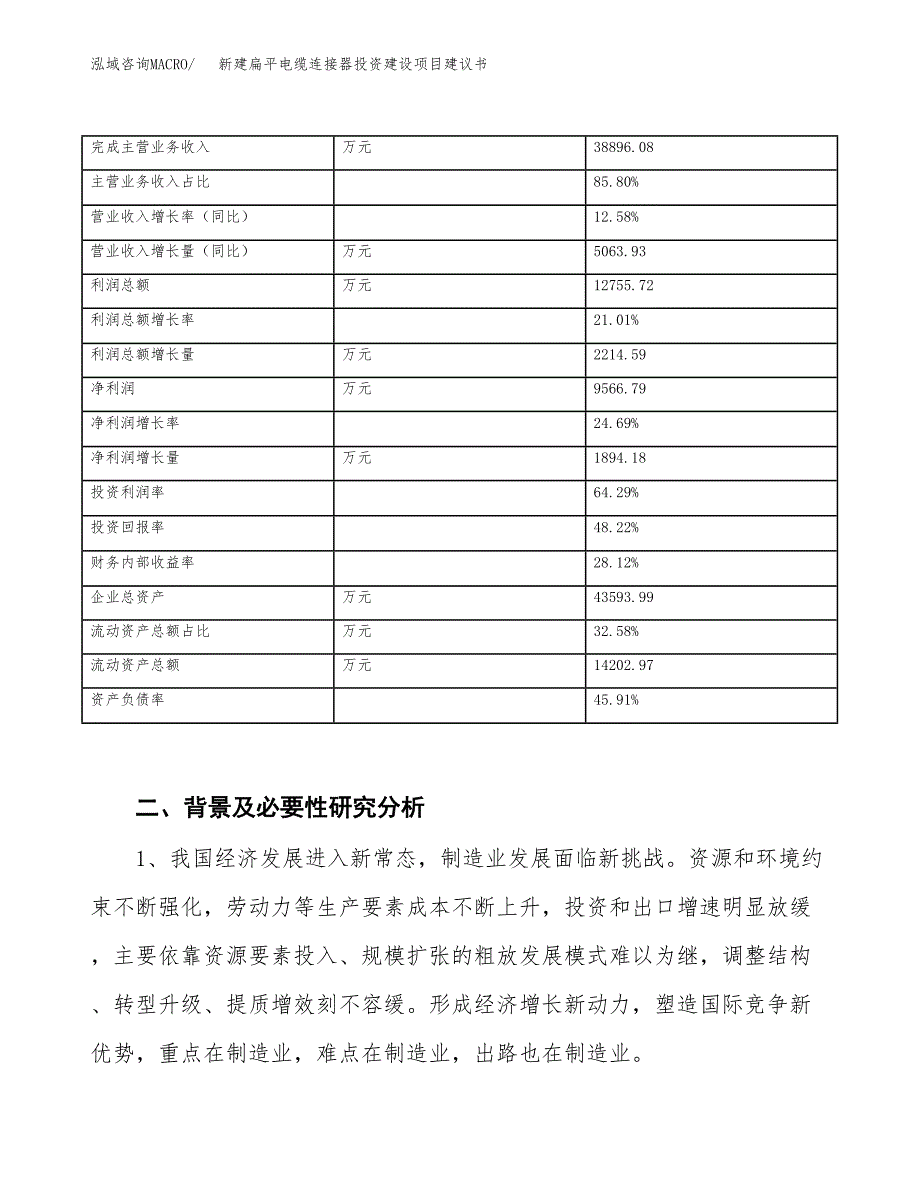 新建扁平电缆连接器投资建设项目建议书参考模板.docx_第3页