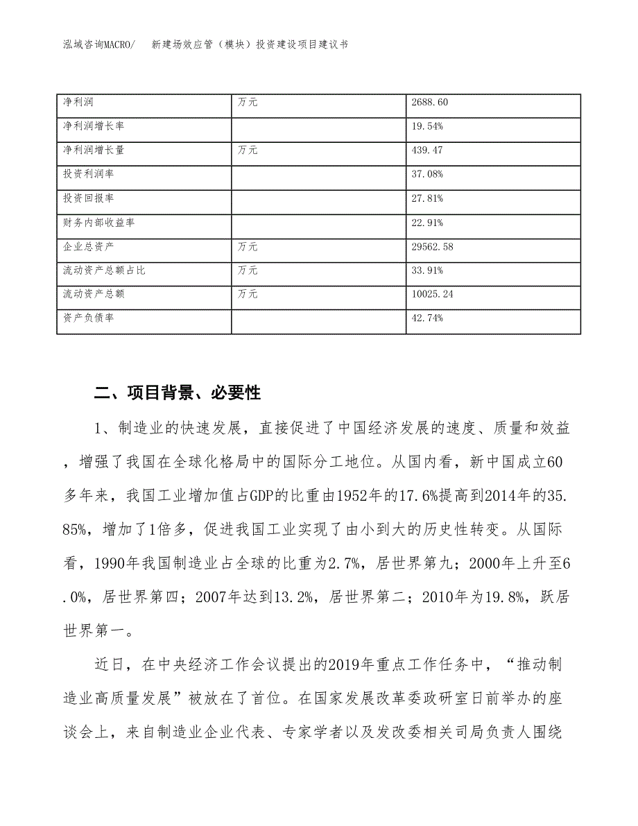 新建场效应管（模块）投资建设项目建议书参考模板.docx_第3页