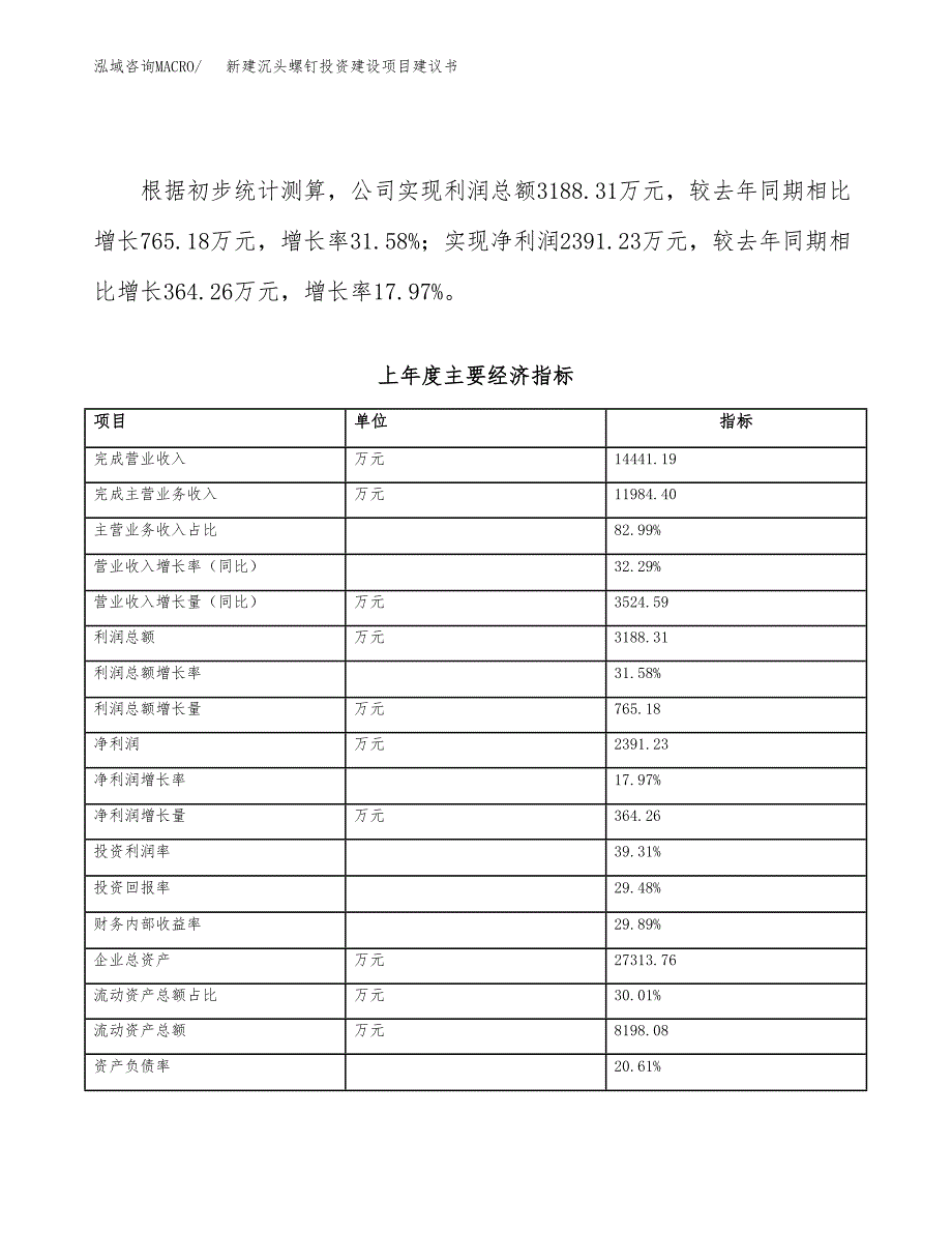 新建沉头螺钉投资建设项目建议书参考模板.docx_第3页