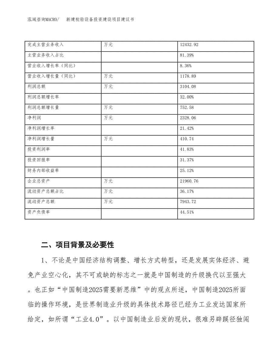 新建校验设备投资建设项目建议书参考模板.docx_第3页