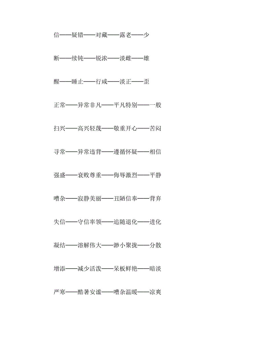 2019年难受的反义词指什么_第3页