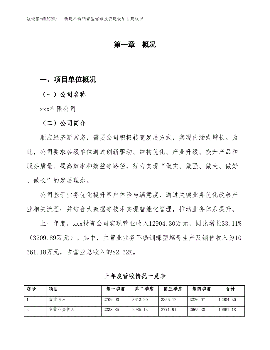 新建不锈钢蝶型螺母投资建设项目建议书参考模板.docx_第1页