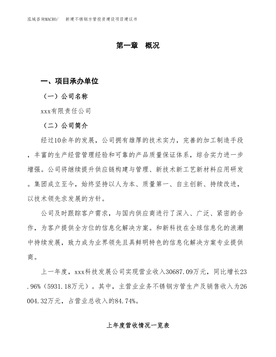 新建不锈钢方管投资建设项目建议书参考模板.docx_第1页