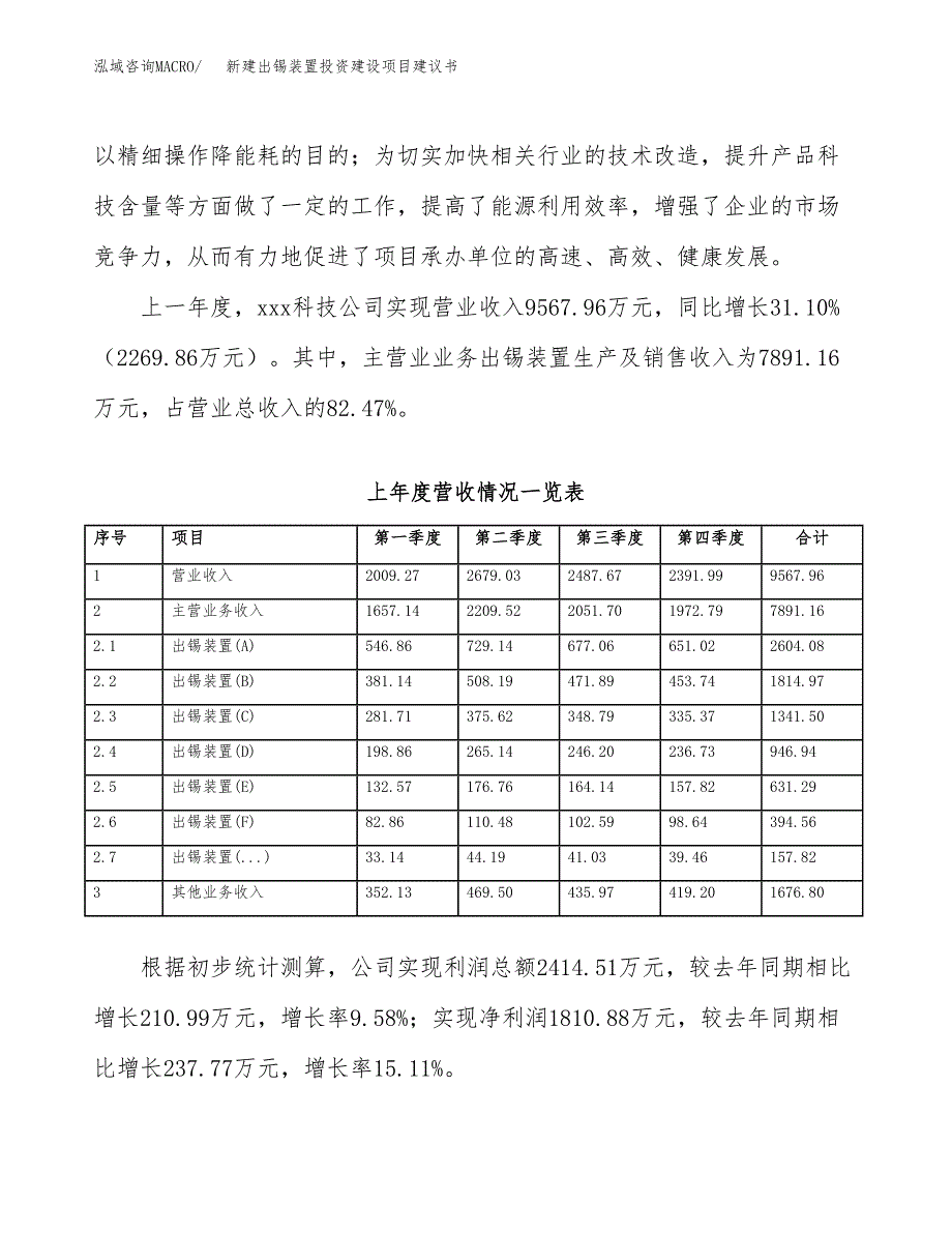 新建出锡装置投资建设项目建议书参考模板.docx_第2页