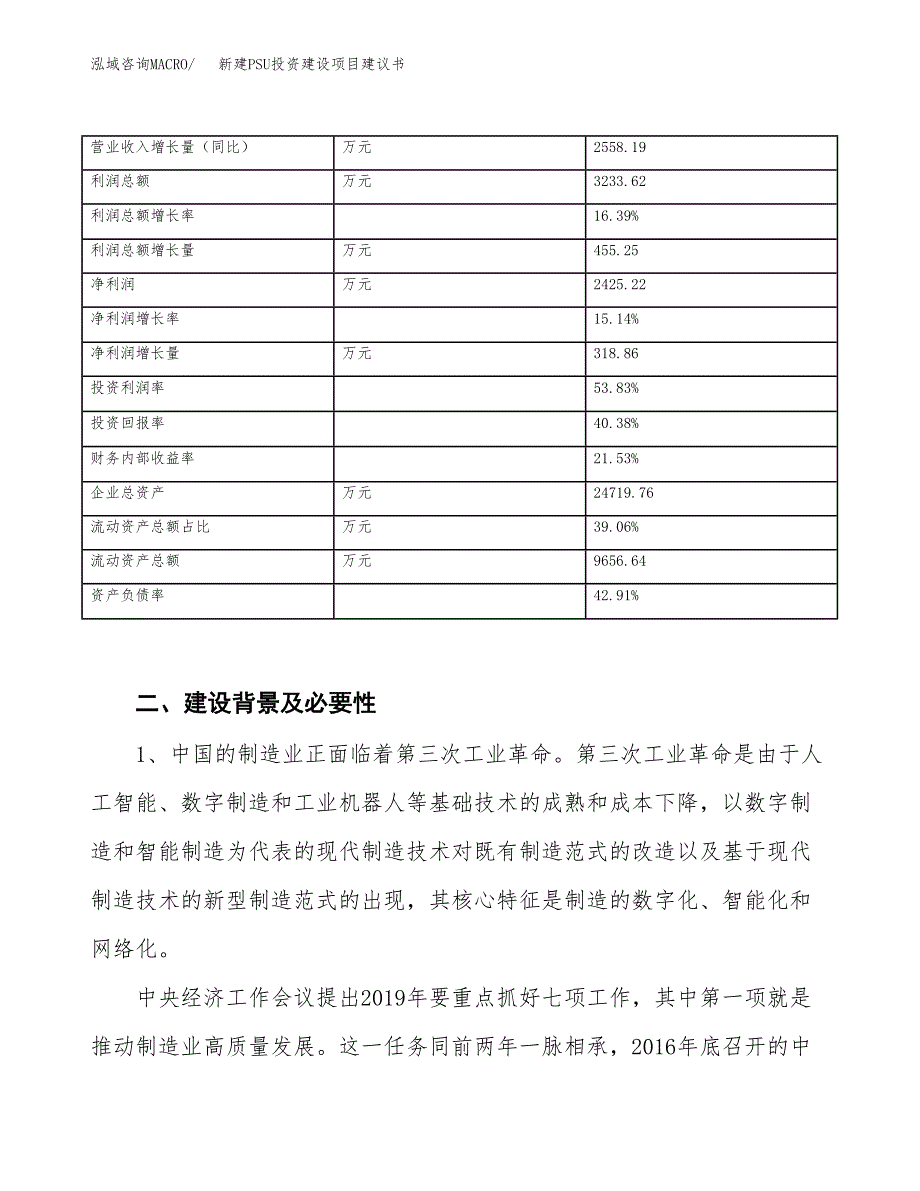 新建PSU投资建设项目建议书参考模板.docx_第3页