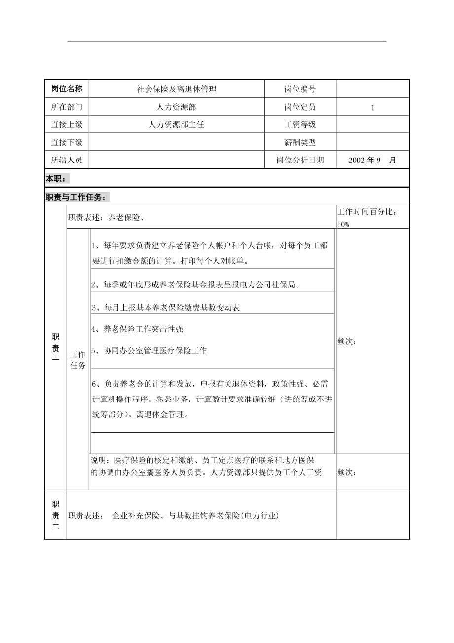 企业管理知识大全126_第1页