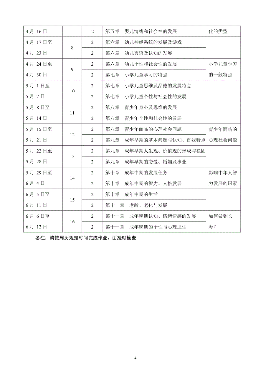 发展心理学培训教材_第4页