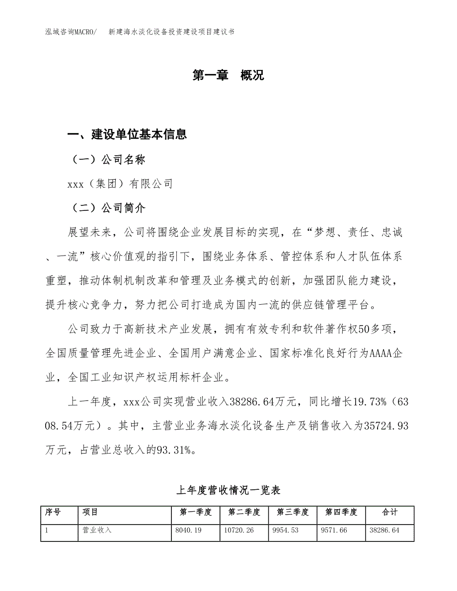 新建海水淡化设备投资建设项目建议书参考模板.docx_第1页