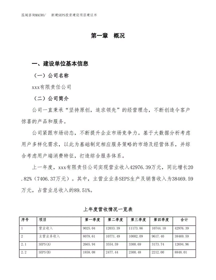 新建SEPS投资建设项目建议书参考模板.docx_第1页