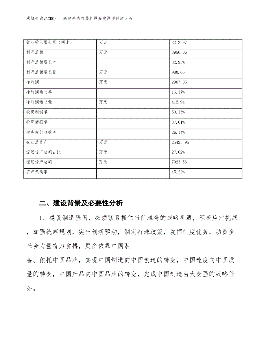 新建果冻包装机投资建设项目建议书参考模板.docx_第3页