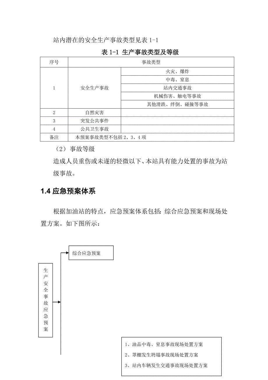 加油站综合应急预案_第5页