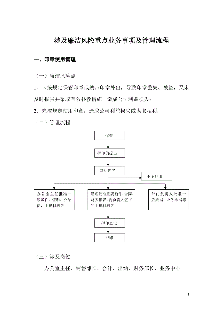 廉洁风险点岗位防控措施概述_第3页