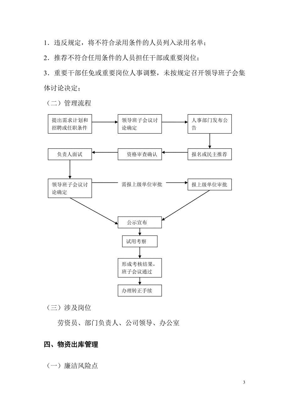 廉洁风险点岗位防控措施概述_第5页