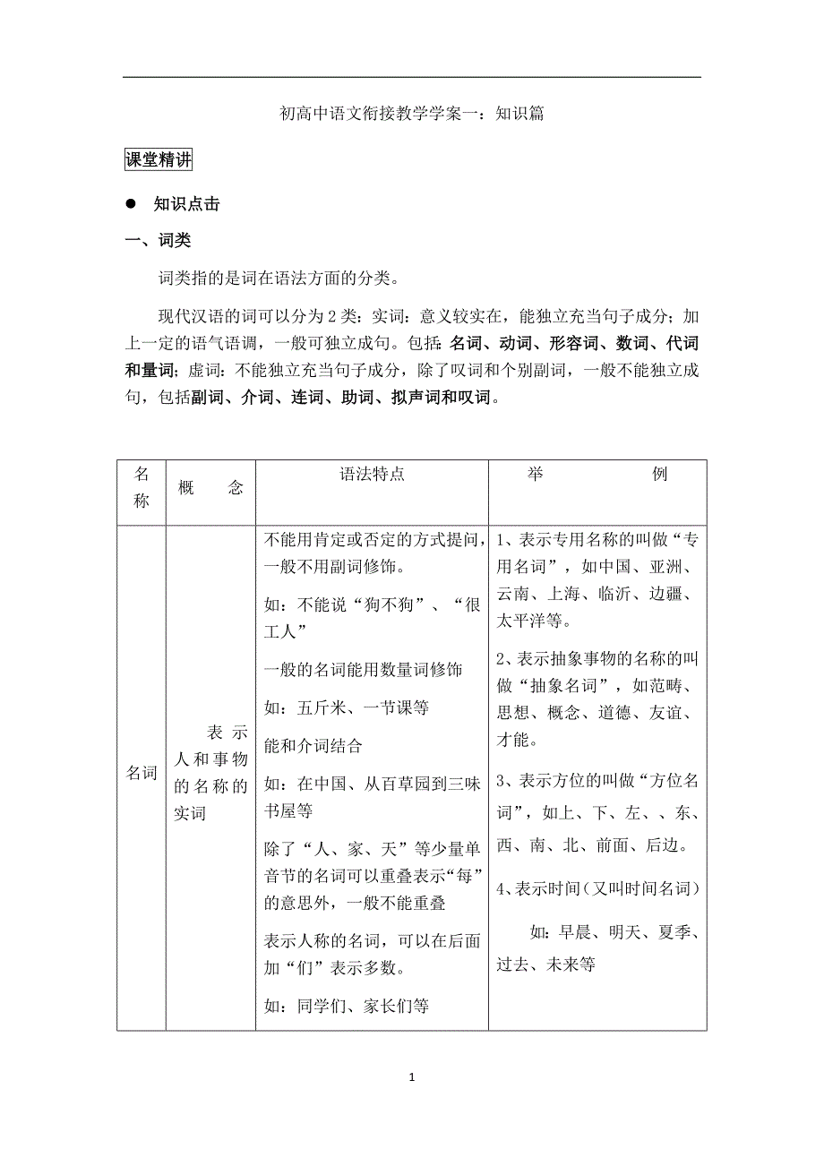 初高中语文衔接语法知识学案一(生用)_第1页