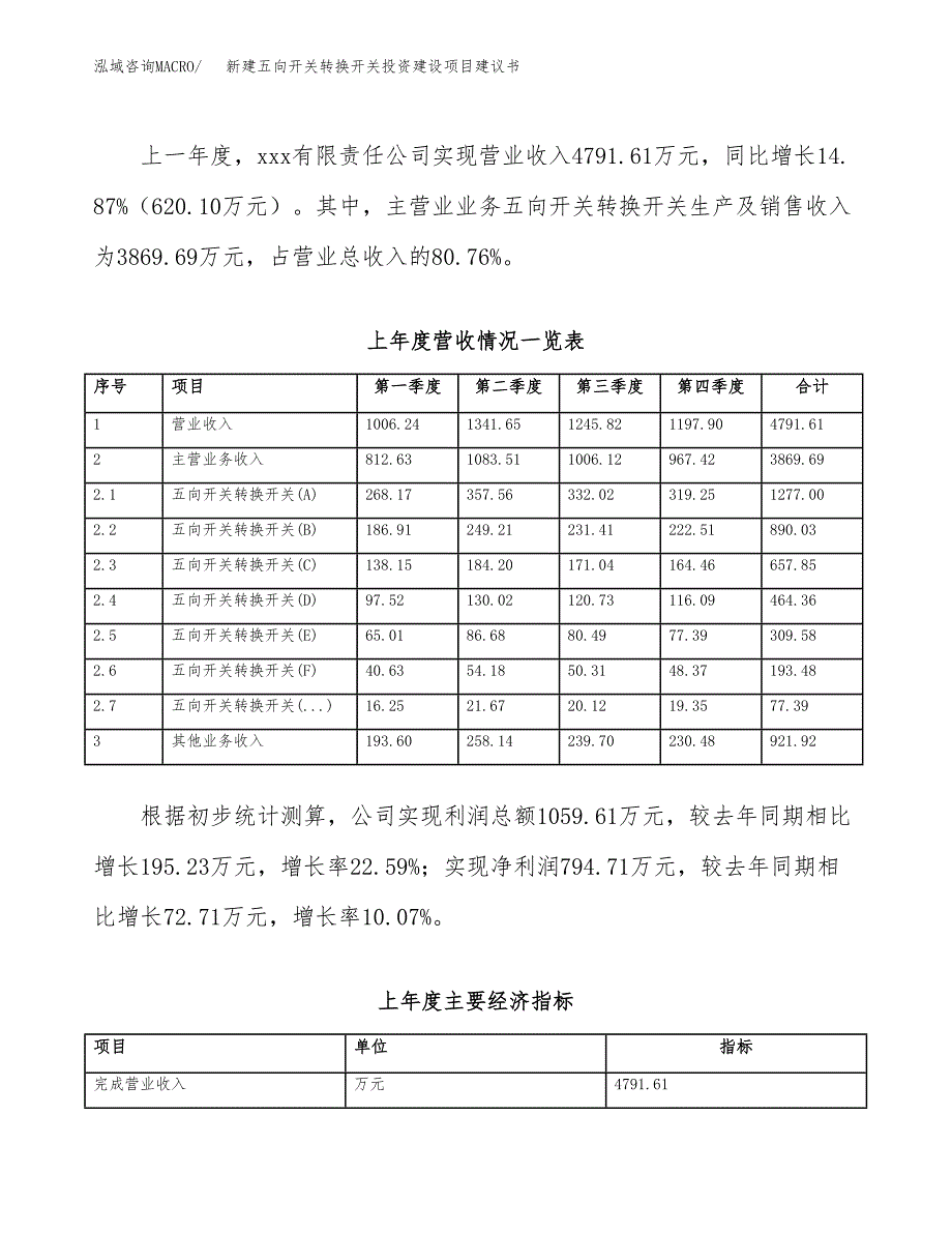 新建五向开关转换开关投资建设项目建议书参考模板.docx_第2页