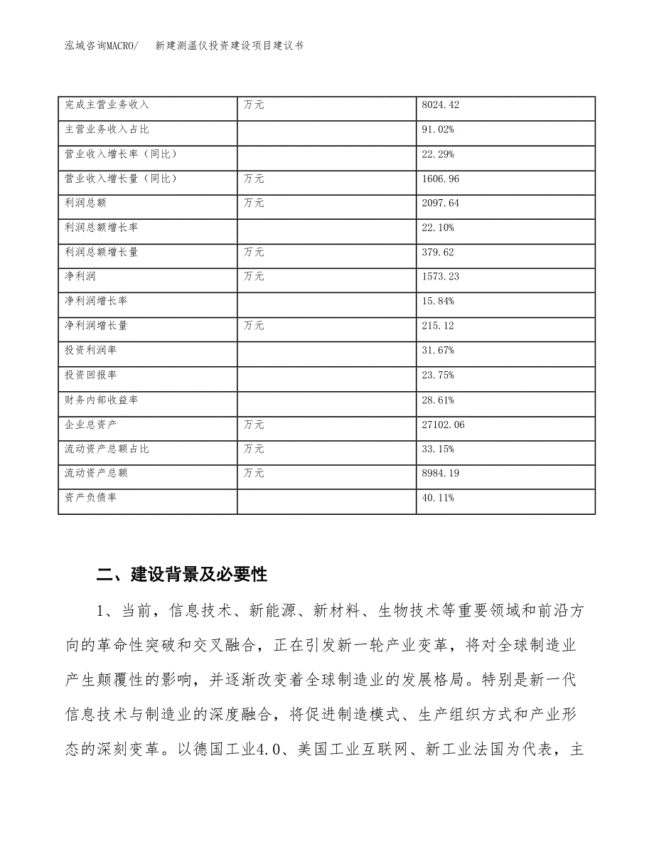 新建测温仪投资建设项目建议书参考模板.docx_第3页