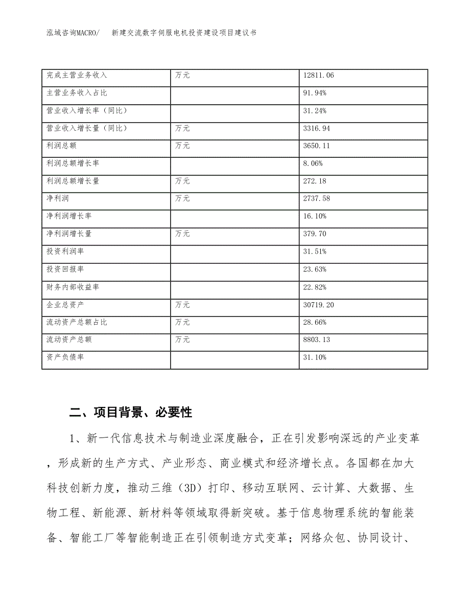 新建交流数字伺服电机投资建设项目建议书参考模板.docx_第3页