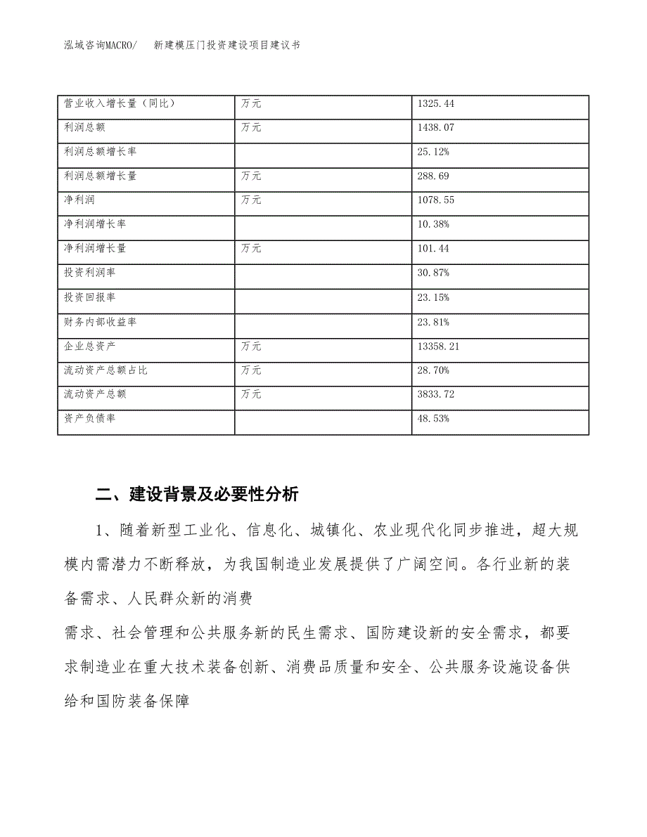 新建模压门投资建设项目建议书参考模板.docx_第3页