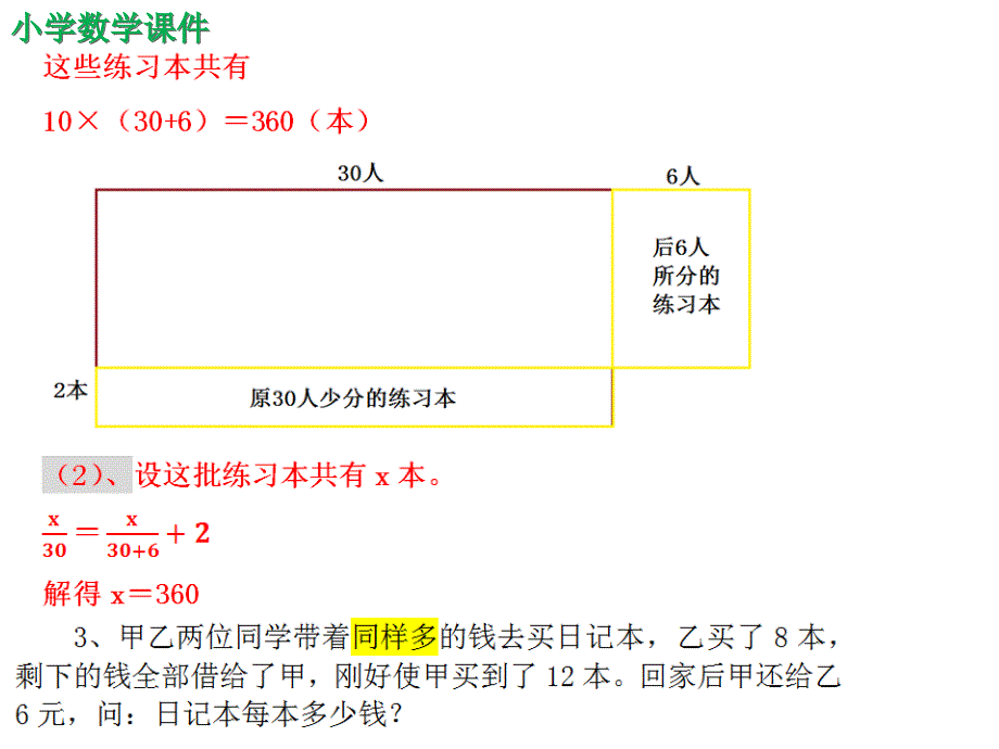 小学四年级数学智力题课件（精析）_第2页