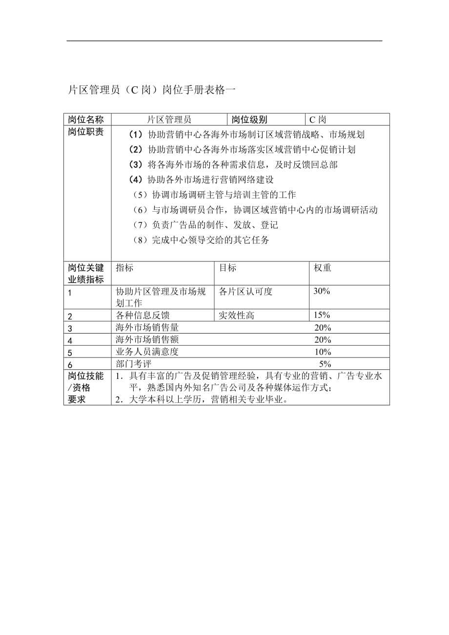 企业管理知识大全122_第1页