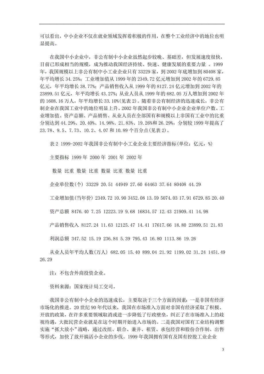 中国非公经济成长型中小企业发展报告_第3页