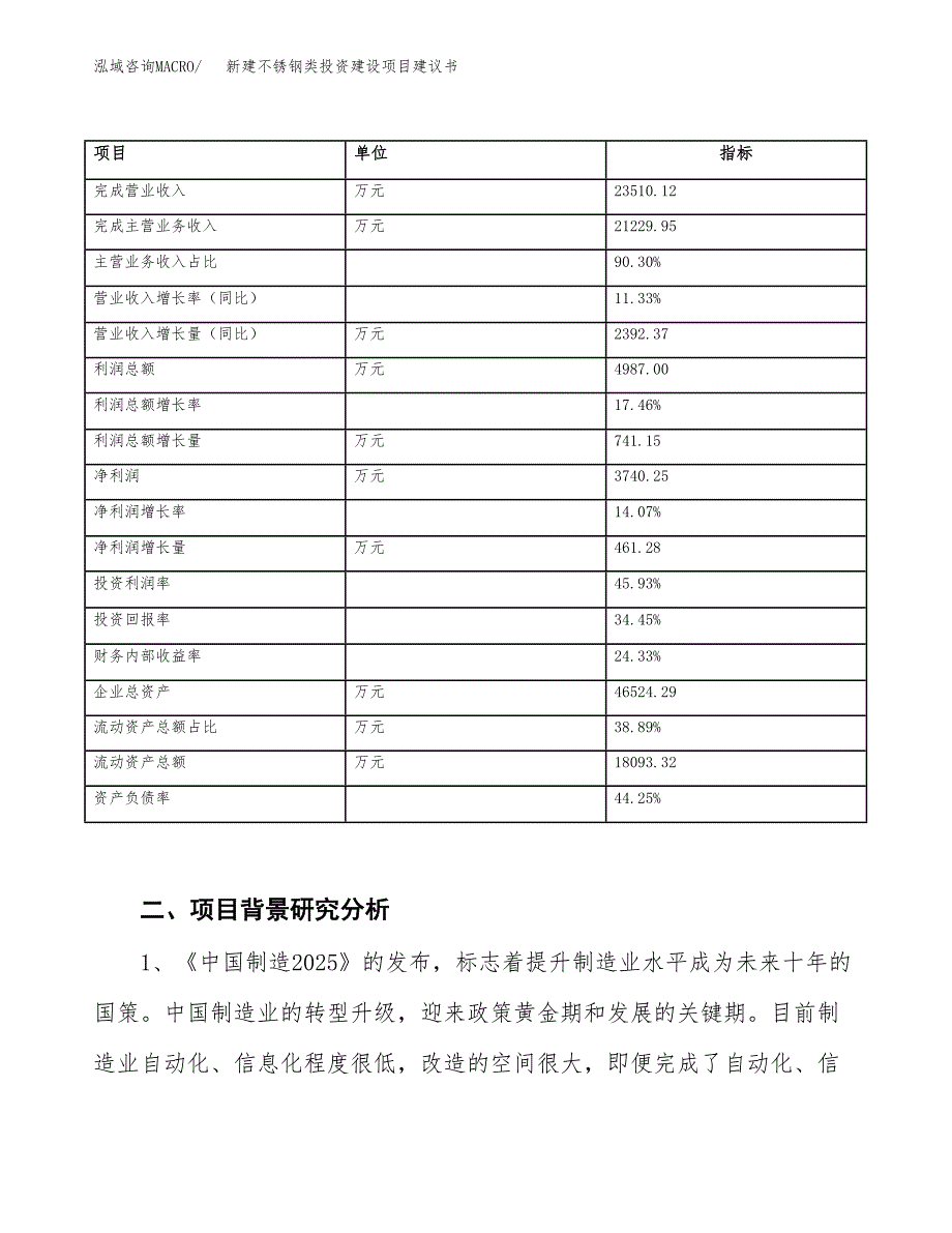 新建不锈钢类投资建设项目建议书参考模板.docx_第3页