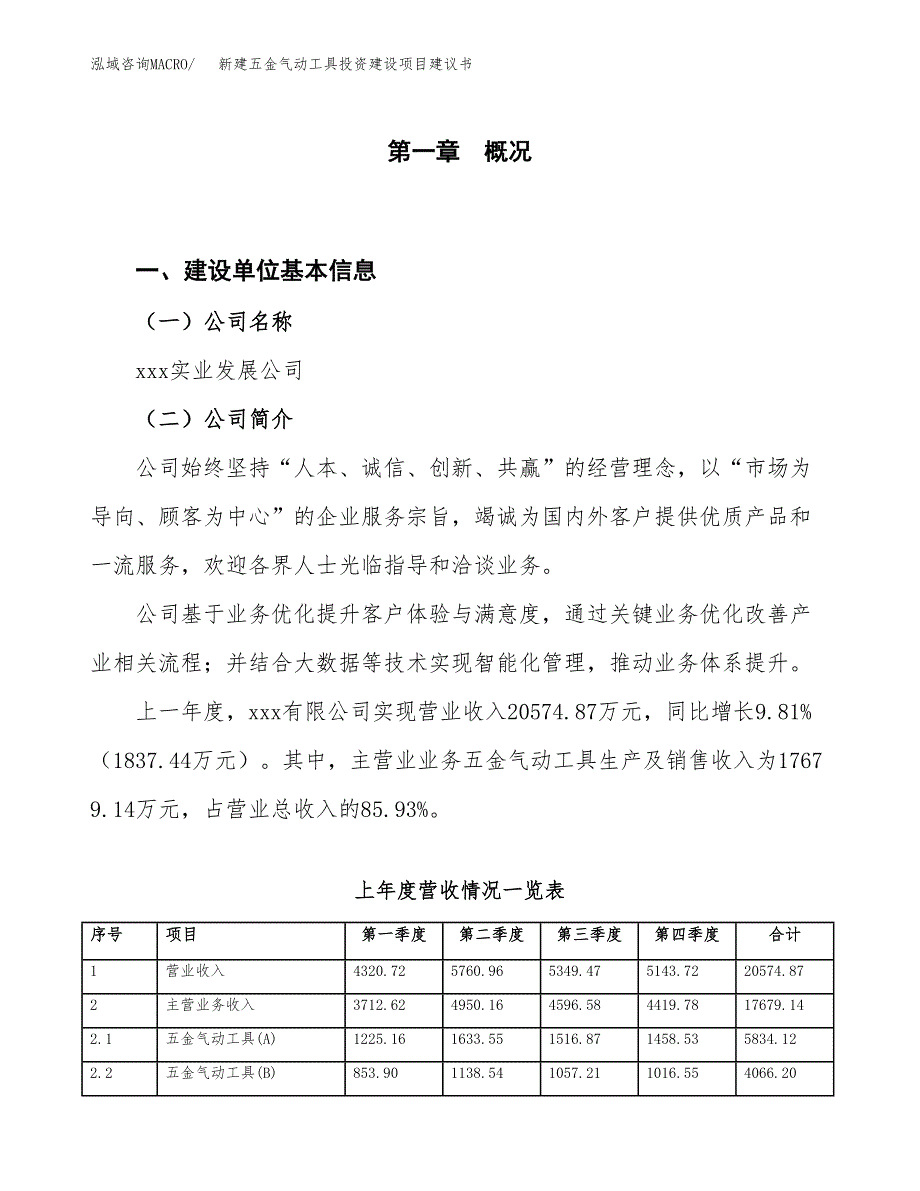 新建五金气动工具投资建设项目建议书参考模板.docx_第1页