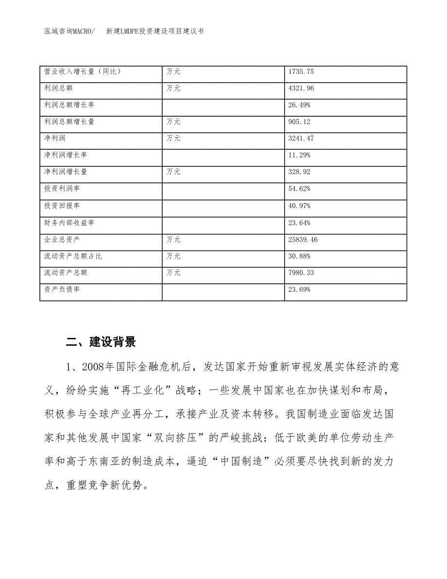 新建LMDPE投资建设项目建议书参考模板.docx_第3页