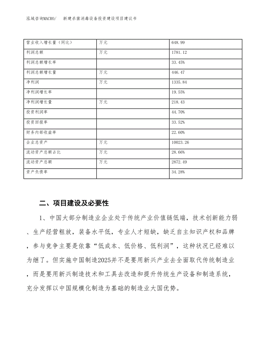 新建杀菌消毒设备投资建设项目建议书参考模板.docx_第3页