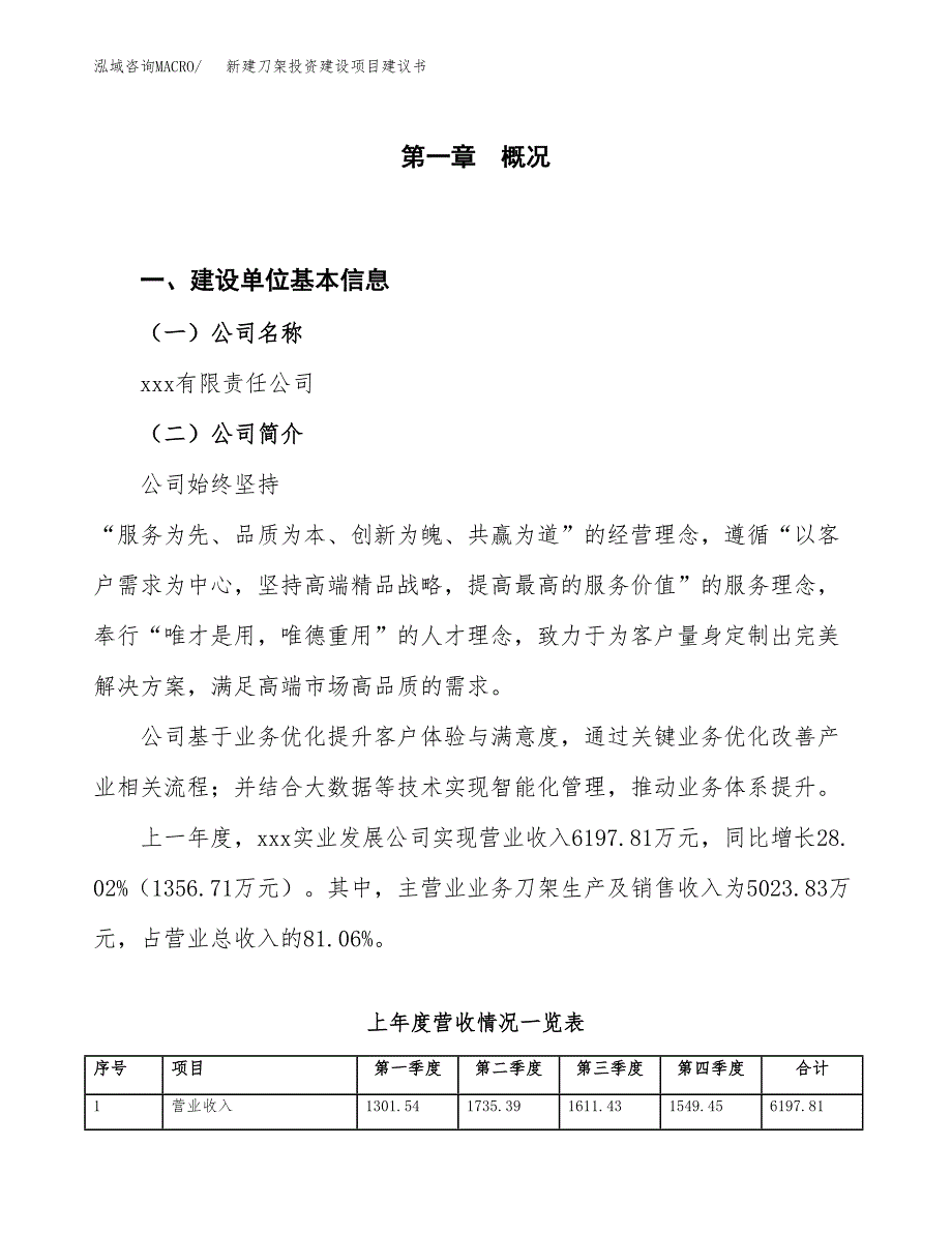 新建刀架投资建设项目建议书参考模板.docx_第1页