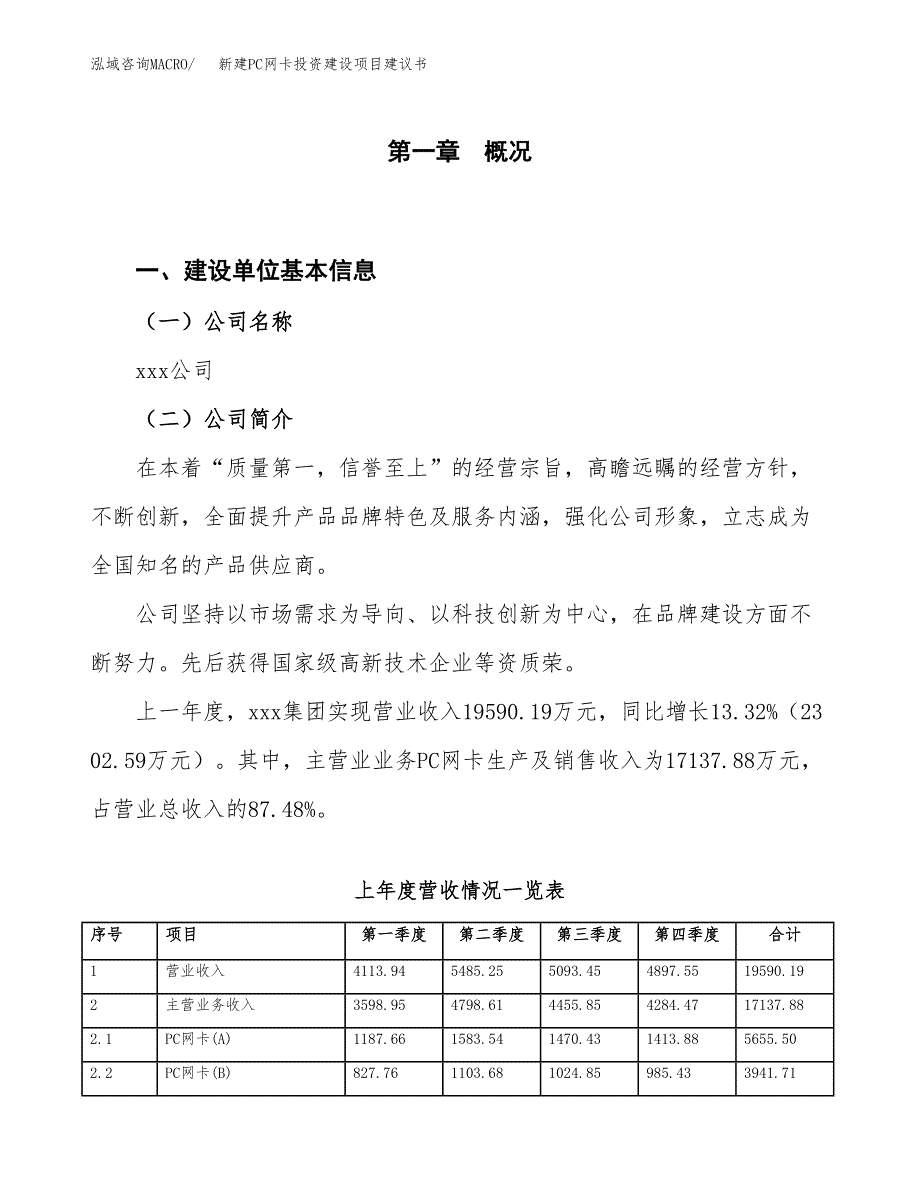 新建PC网卡投资建设项目建议书参考模板.docx_第1页