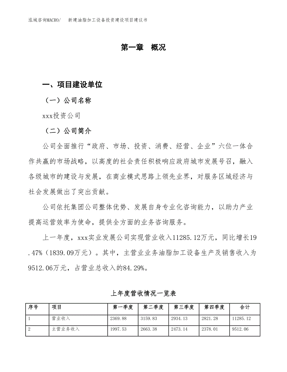 新建油脂加工设备投资建设项目建议书参考模板.docx_第1页