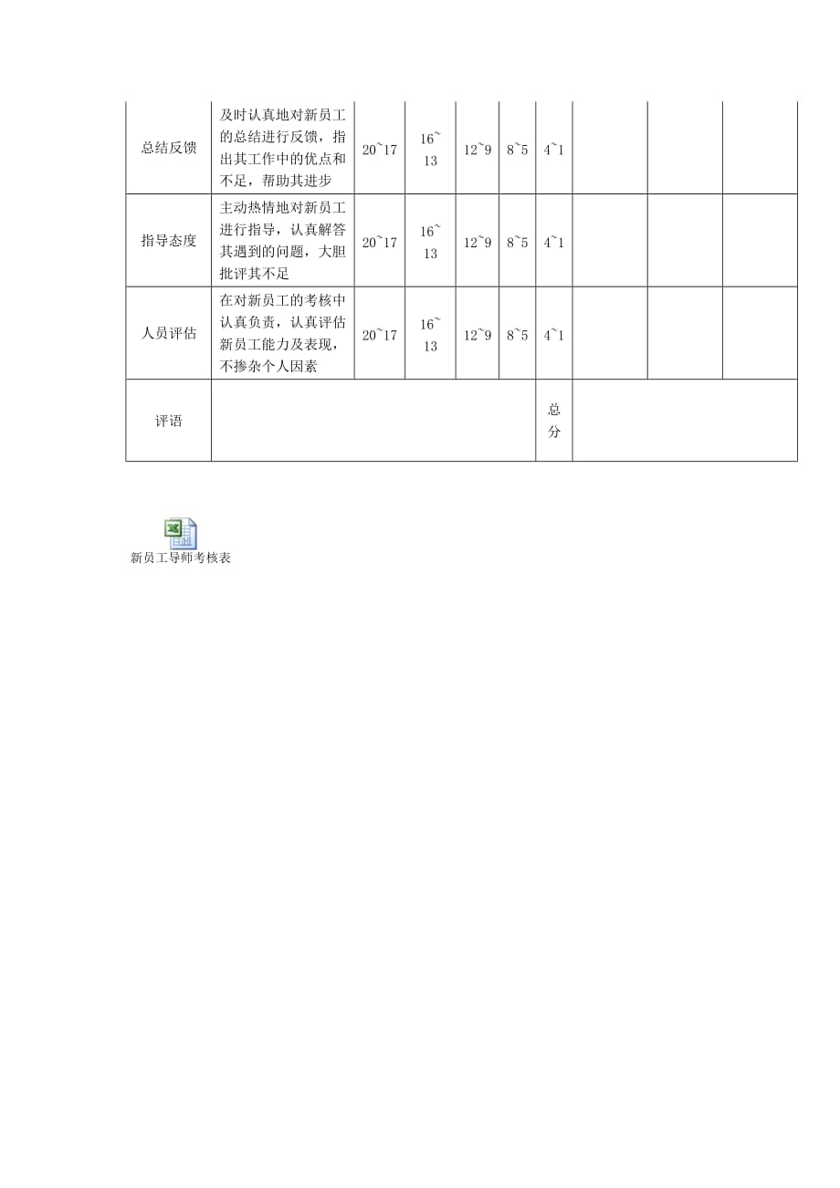 导师考核办法_第2页