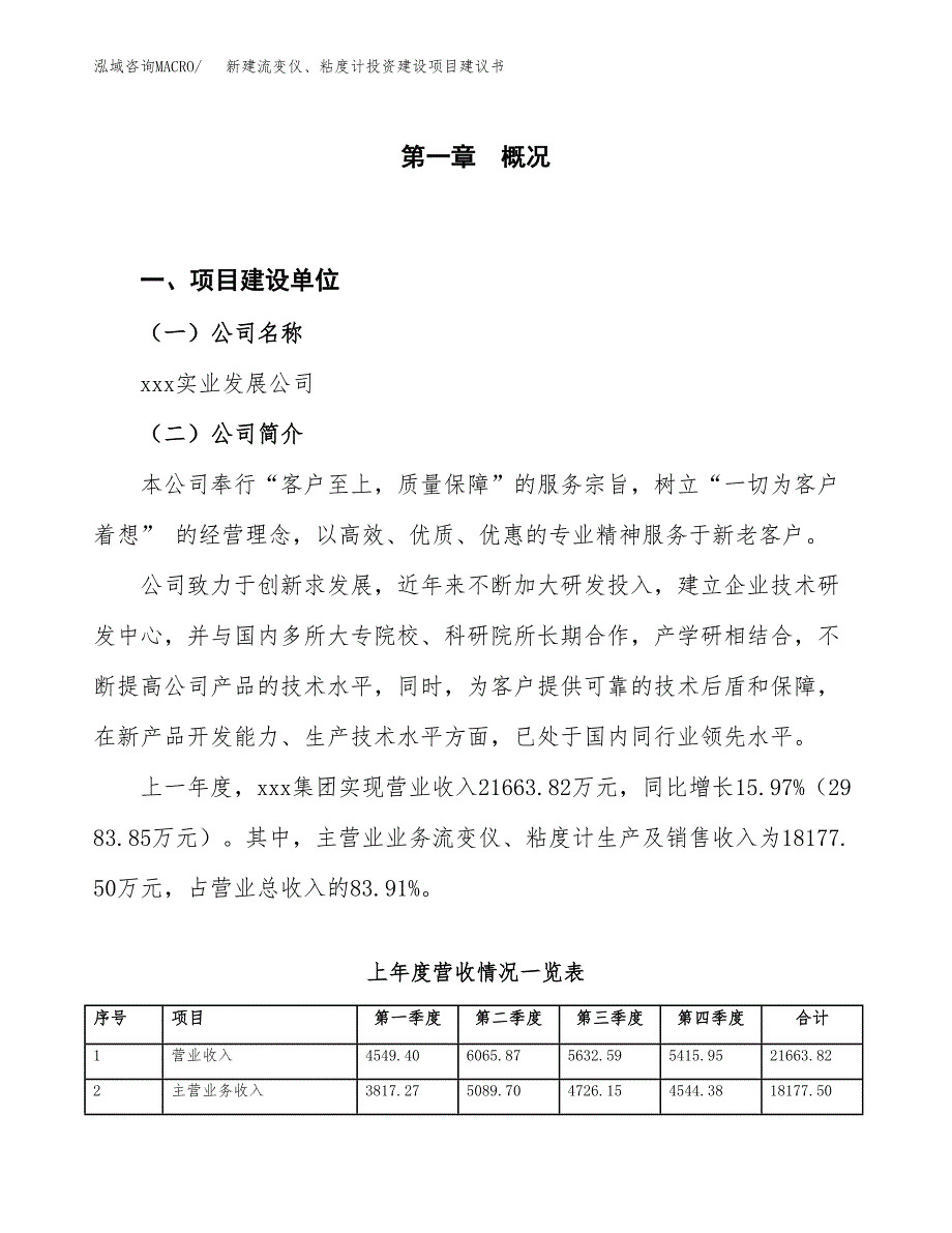 新建流变仪、粘度计投资建设项目建议书参考模板.docx_第1页