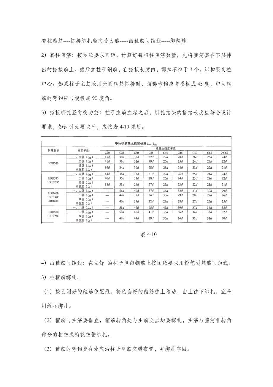 工法样板实施方案_第5页