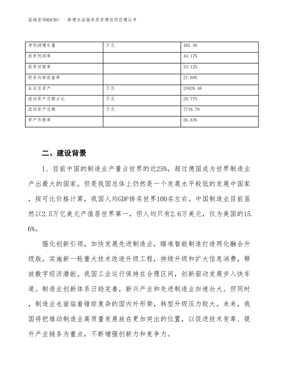 新建水浴摇床投资建设项目建议书参考模板.docx_第3页