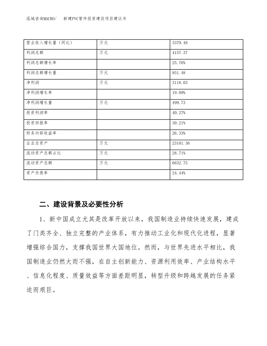 新建PVC管件投资建设项目建议书参考模板.docx_第3页