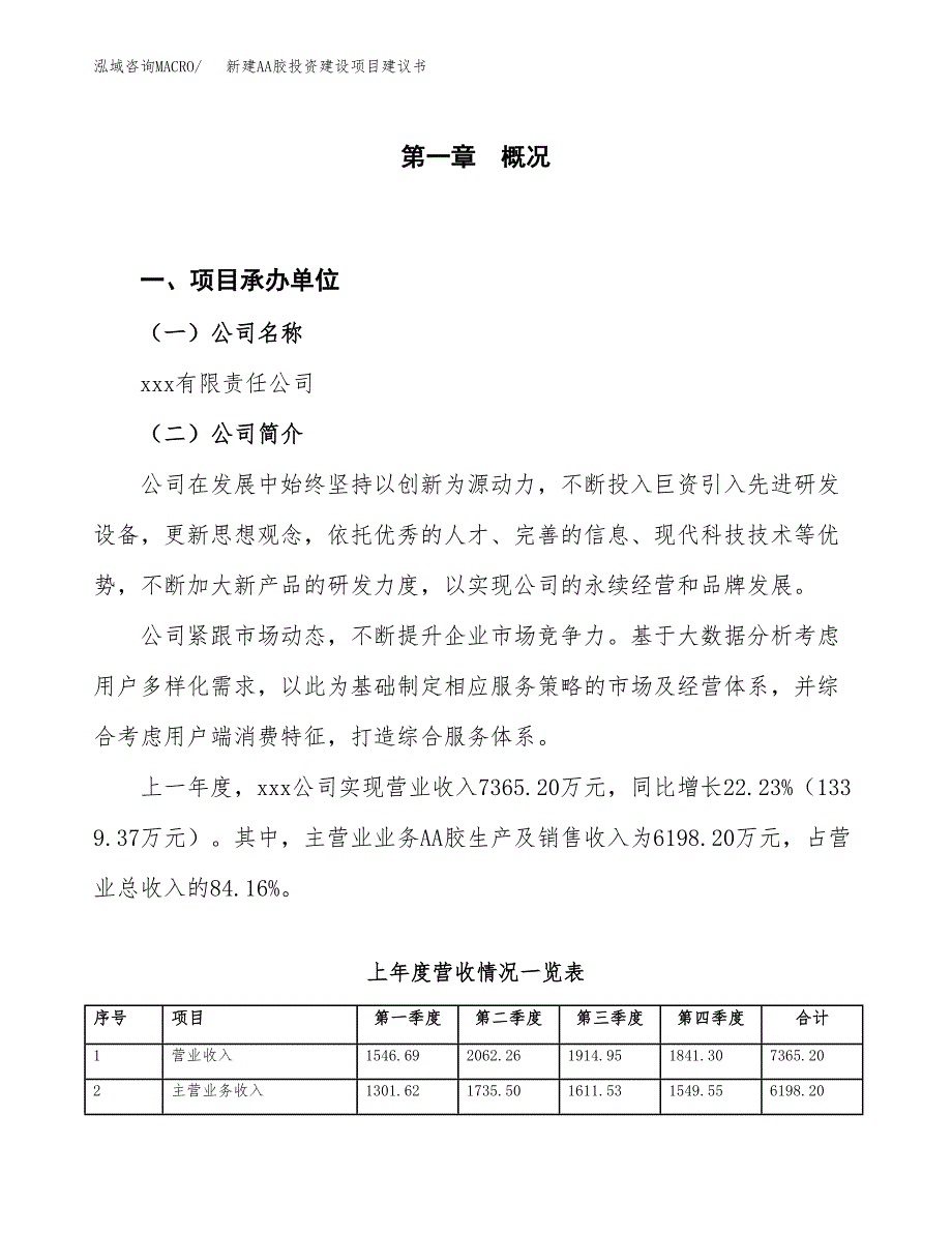 新建AA胶投资建设项目建议书参考模板.docx_第1页