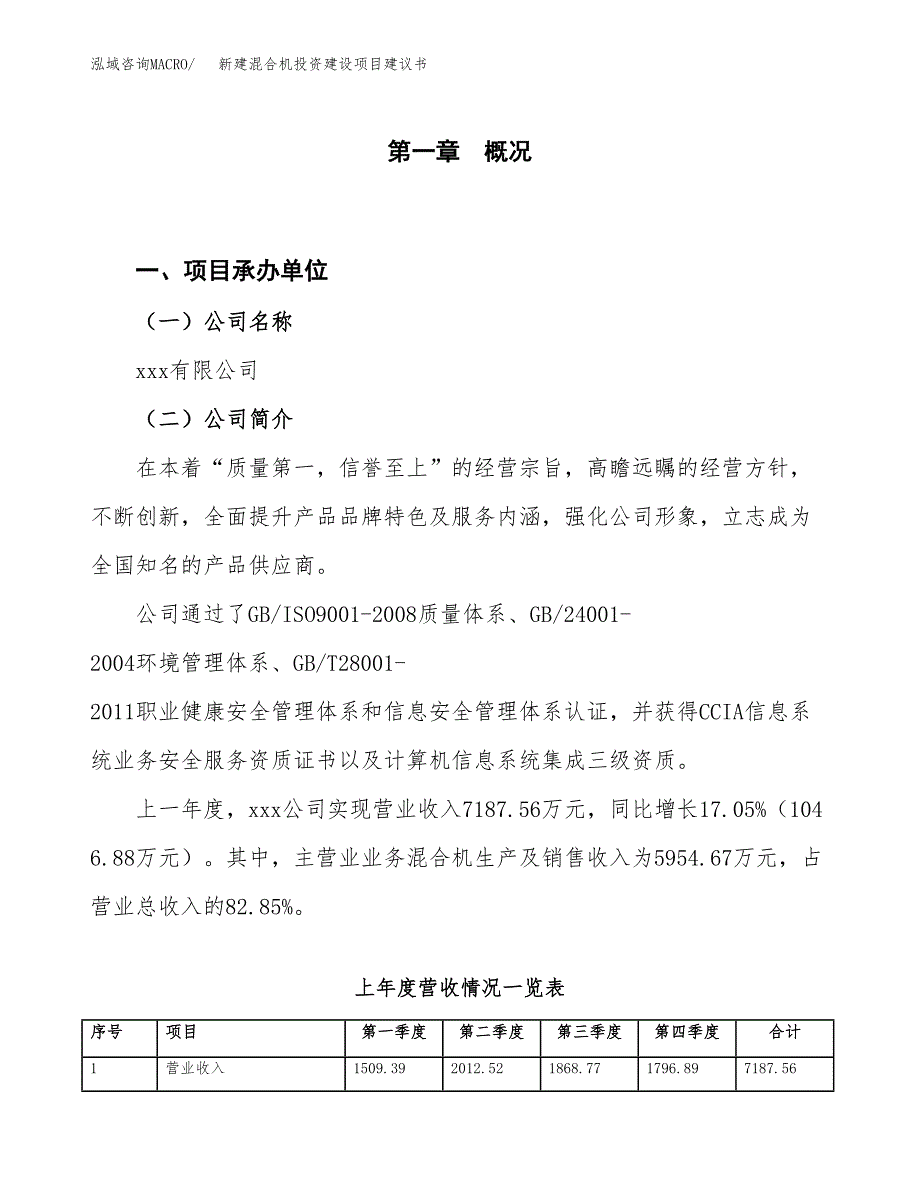 新建混合机投资建设项目建议书参考模板.docx_第1页